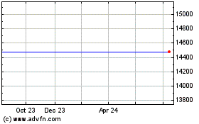 Click Here for more Inv Gs Efi Wld Charts.