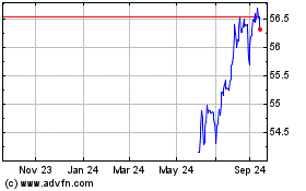 Click Here for more Gs Green Bd Usd Charts.