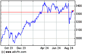 Click Here for more Ish W Factor Va Charts.