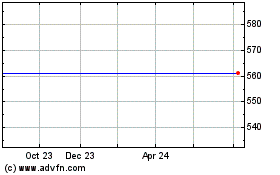 Click Here for more Jpmorgan Japan Smaller C... Charts.