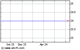 Click Here for more Masawara Charts.