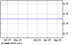 Click Here for more Mkm Group Charts.