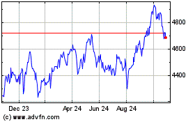 Click Here for more Am Pac Xjpn Pab Charts.