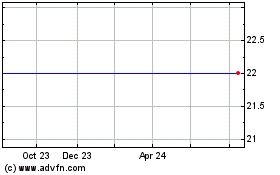 Click Here for more Neptune-calculus Inc&growth Vct Charts.