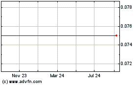 Click Here for more Pnc Telecom (see LSE:TRIC) Charts.