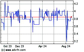 Click Here for more Tanfield Charts.