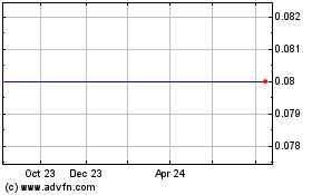 Click Here for more Western & Oriental Charts.