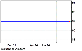 Click Here for more Catalyst Health Solutions, (MM) Charts.