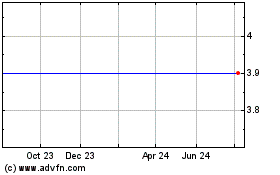 Click Here for more First Financial Service Corp. Charts.