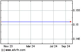 Click Here for more Oncobiologics Series A Warrant Expiring 2/18/2019 (delisted) Charts.