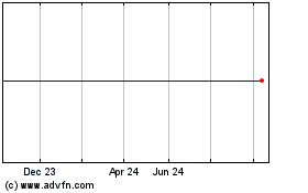 Click Here for more Recharge Acquisition Charts.