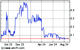 Click Here for more Rocket Pharmaceuticals Charts.