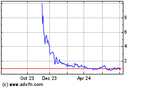 Click Here for more Royalty Management Charts.