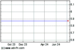 Click Here for more TRIVASCULAR TECHNOLOGIES, INC. Charts.