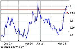 Click Here for more Globex Mining Enterprises (QX) Charts.