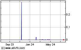 Click Here for more iFresh (CE) Charts.