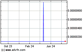 Click Here for more Latteno Food (CE) Charts.