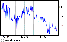 Click Here for more Patriot Gold (PK) Charts.