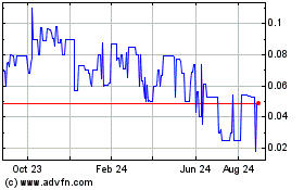 Click Here for more Puissant Industries (PK) Charts.