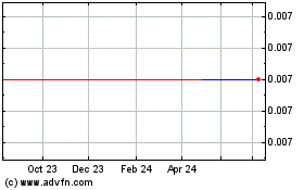 Click Here for more Purthanol Resources (CE) Charts.