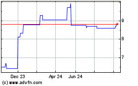 Click Here for more Saras Raffinerie Sarde (PK) Charts.