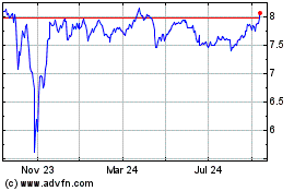 Click Here for more Life and Banc Split Charts.