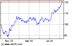 Click Here for more Mackenzie Developed Mrkt... Charts.