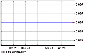 Click Here for more Bayshore Petroleum Charts.