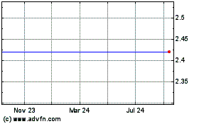 Click Here for more Grande West Transportation Charts.