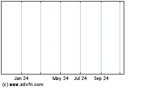 Click Here for more Streetlight Intelligence Inc. Charts.