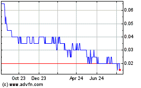 Click Here for more Water Ways Technologies Charts.